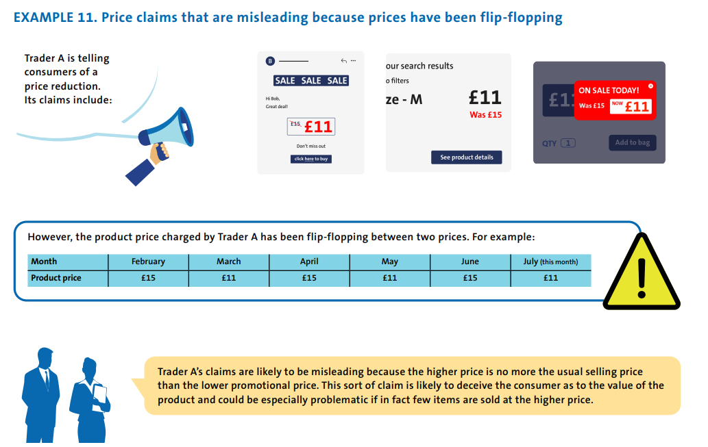 New CMA 'advice' for making price promotions - 2