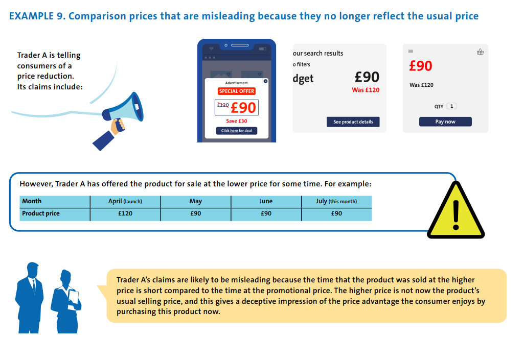 New CMA 'advice' for making price promotions - 1