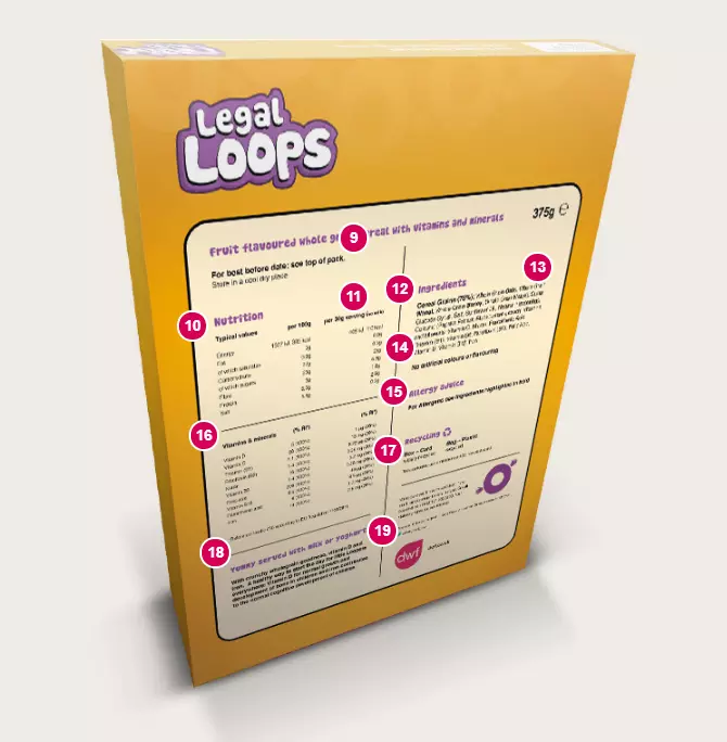 Reverse of a mocked up 'Legal Loops' cereal packet