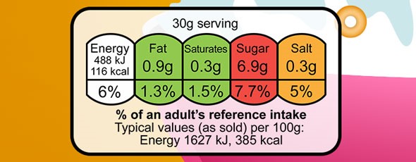 Close up of the nutritional label from the front of the mocked up cereal packet 